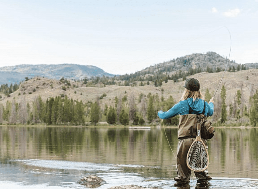 Fishing - Friends of the Teton River